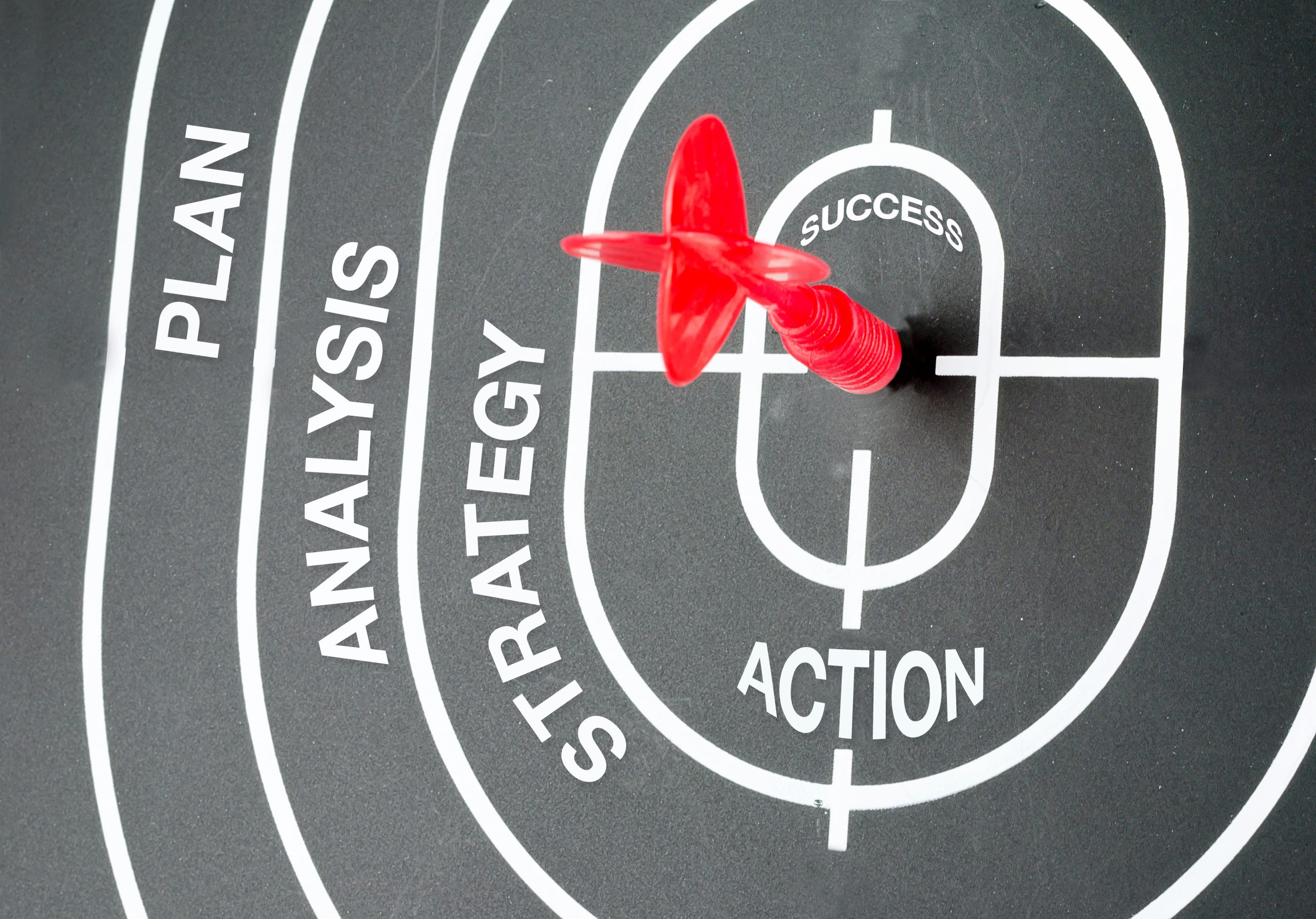 Planning, analysis, strategy and action will help with implementation of a marketing strategy.